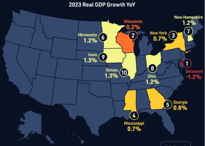 美国各地GDP